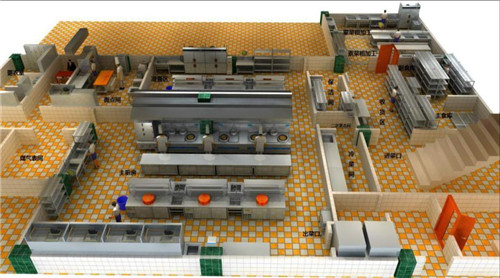 中型廚房定位設(shè)計(jì)