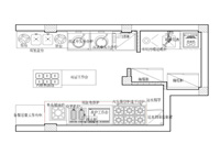 素食廚房怎么設(shè)計,飯店廚房平面圖